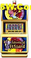 Crash Games Strategies Cunbet
